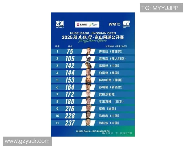 北京网球队在钻石联赛积分榜上以100分稳居第一名展现强劲实力