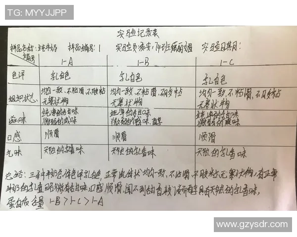 武汉乒乓球队在邀请赛中的速度表现分析与点评