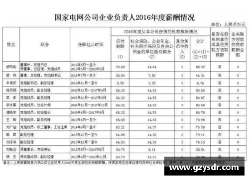 青岛球员年薪揭秘：薪资水平与市场竞争力分析