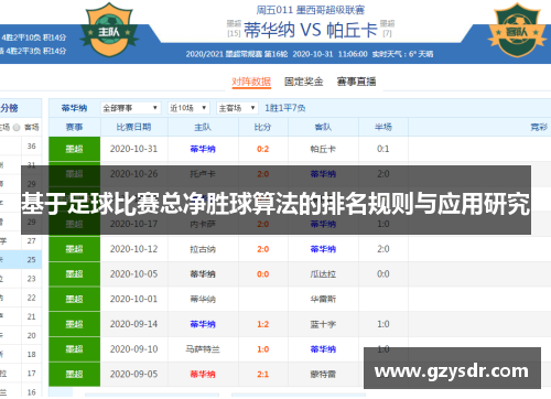 基于足球比赛总净胜球算法的排名规则与应用研究