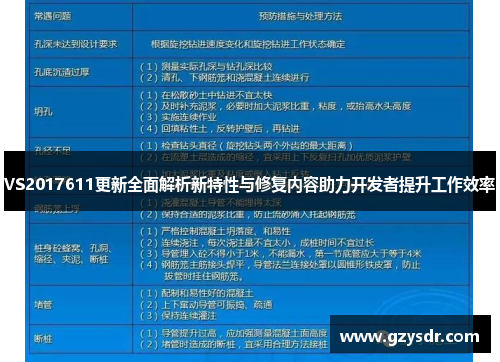 VS2017611更新全面解析新特性与修复内容助力开发者提升工作效率